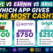 Dave vs EarnIn vs Brigit: Which App Gives the Most Cash?